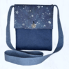 Sac Pieridae Constellation
