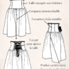 Quelques illustrations qui expliquent les détails techniques des jupes Urania (c'est le petit nom de cette forme de jupe corsetée). En haut à gauche, c'est une vue de face qui indique : - une taille marquée sans baleines - longueur personnalisable Au milieu à droite, c'est une vue de profil qui indique : - fermeture éclair invisible - poches cachées dans les coutures de côté En bas à gauche, c'est une vue de dos qui indique : - laçage pour ajuster la taille - arrière de la jupe plus long que le devant